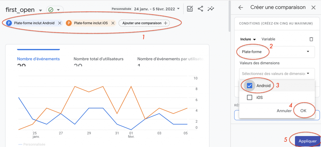 Statistiques application mobile Android et iOS